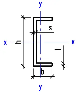 Dimensions de la cornière