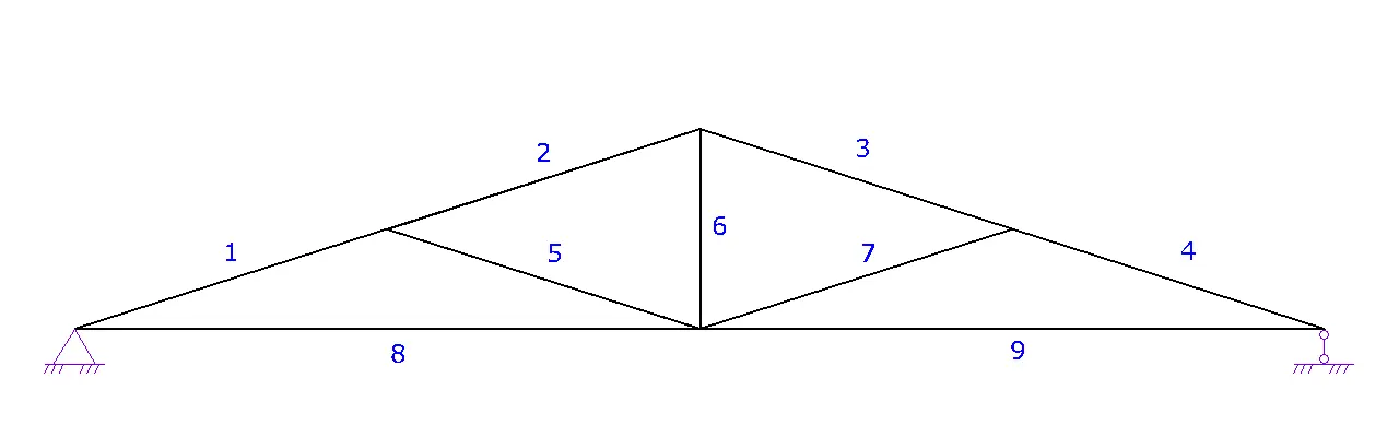truss2
