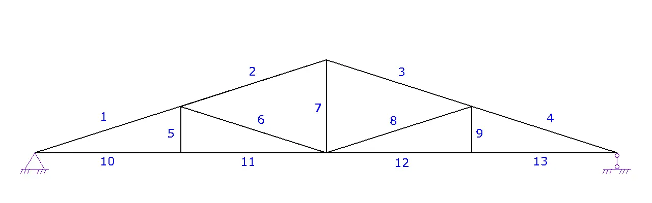 truss3