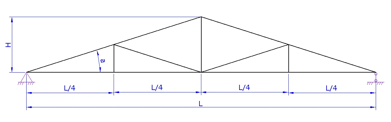 truss3