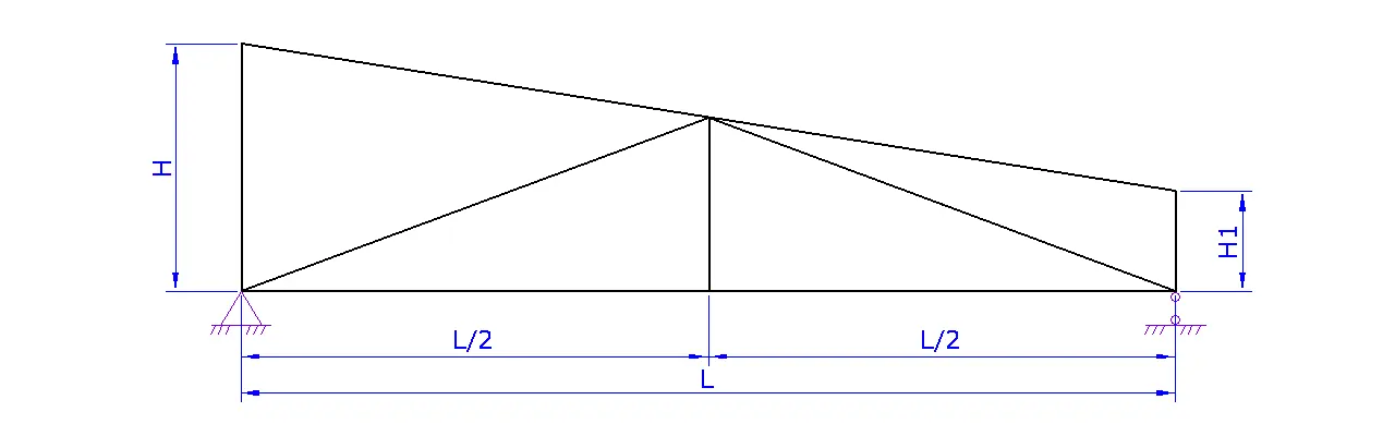 truss1