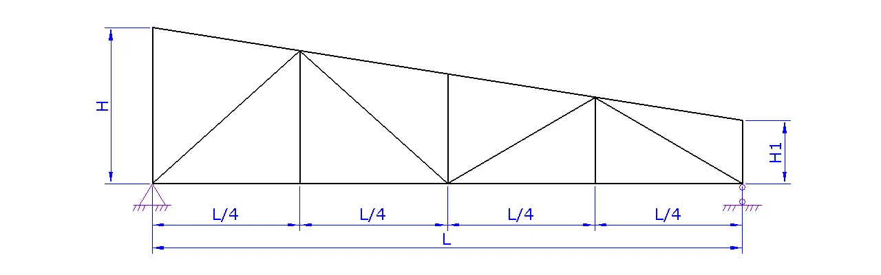 truss3