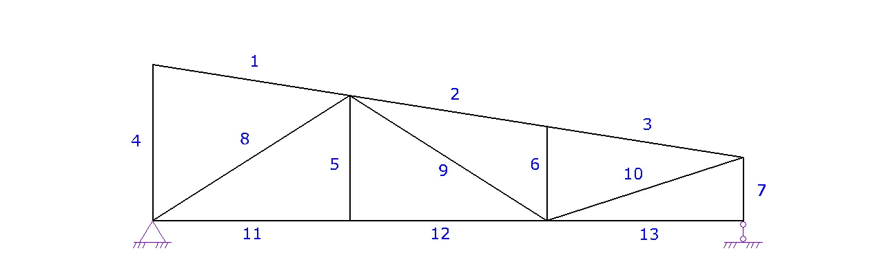 truss2