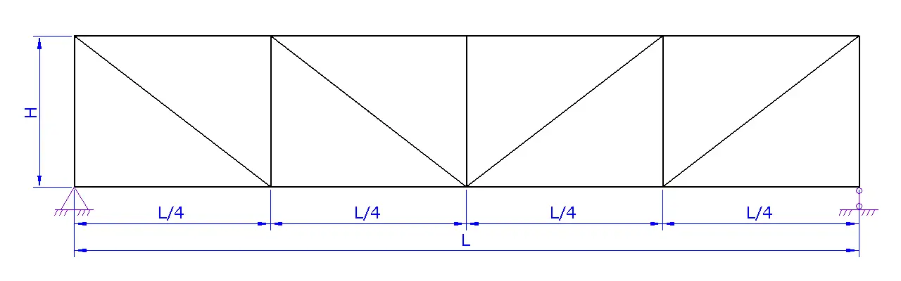 truss2