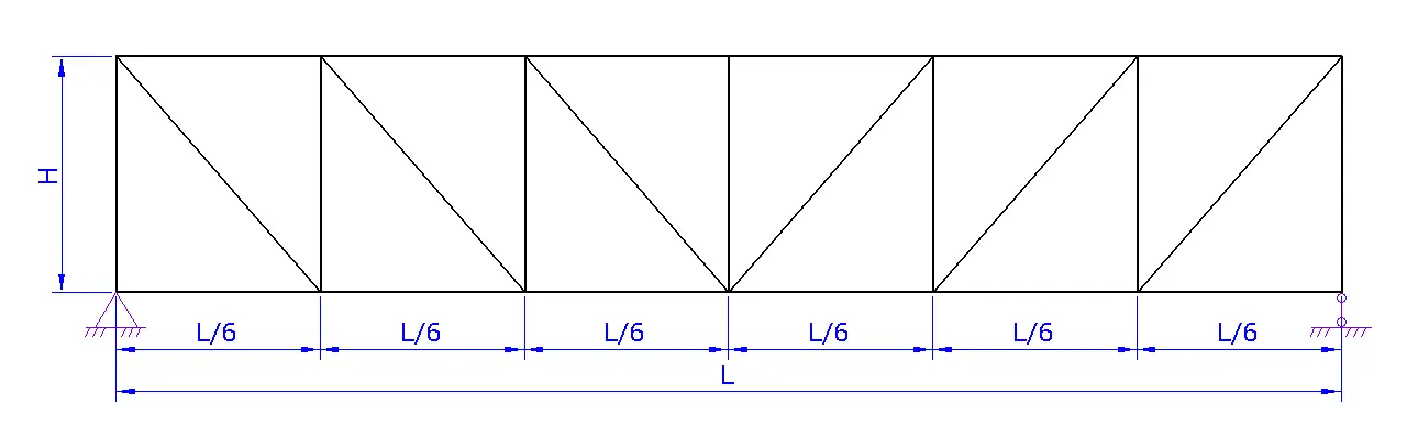 truss3