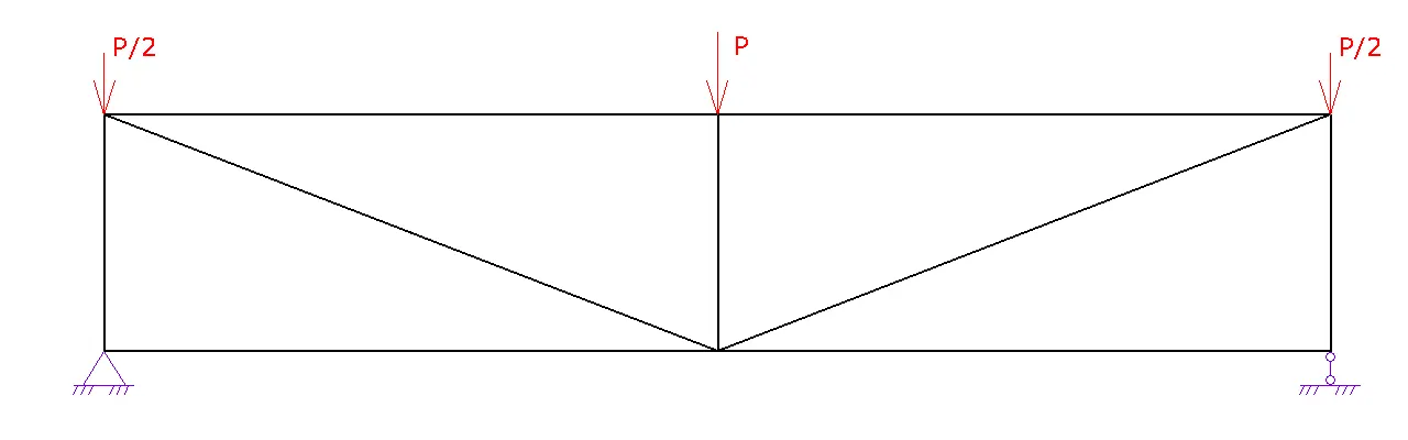 truss1