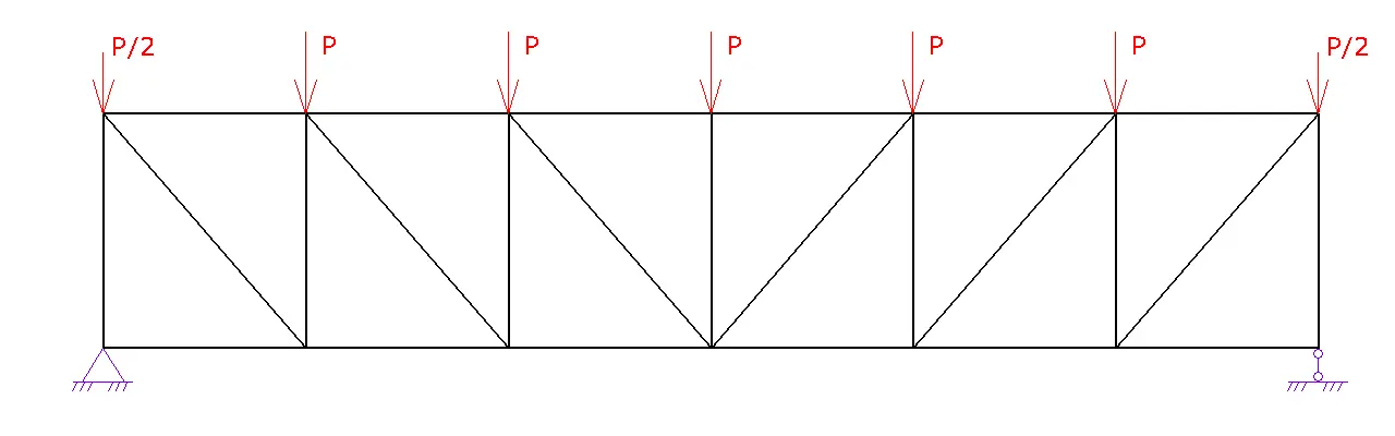 truss3
