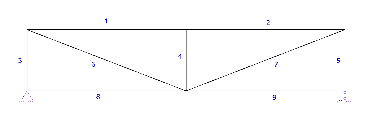 truss1