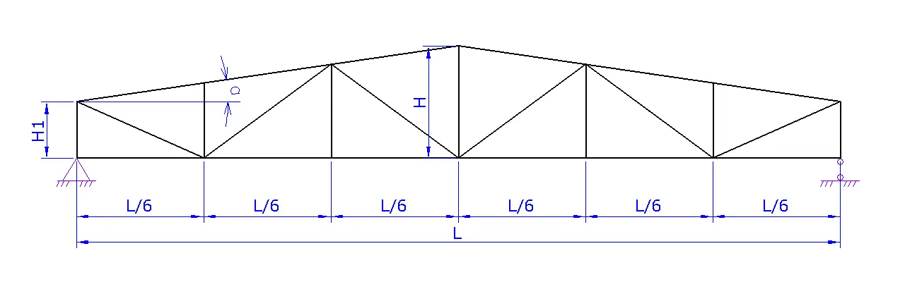 truss2
