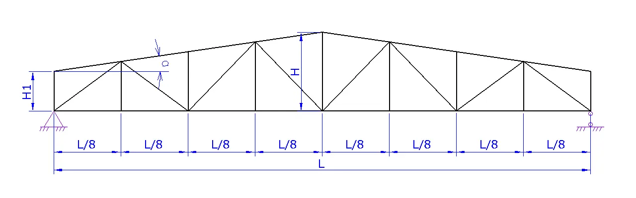 truss3