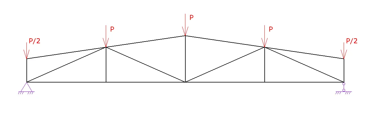 truss1