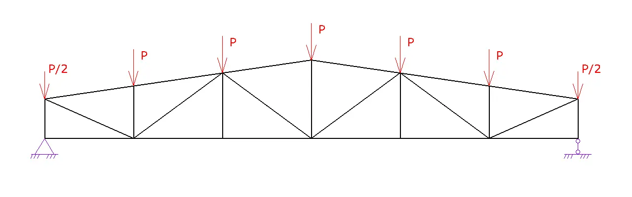 truss2