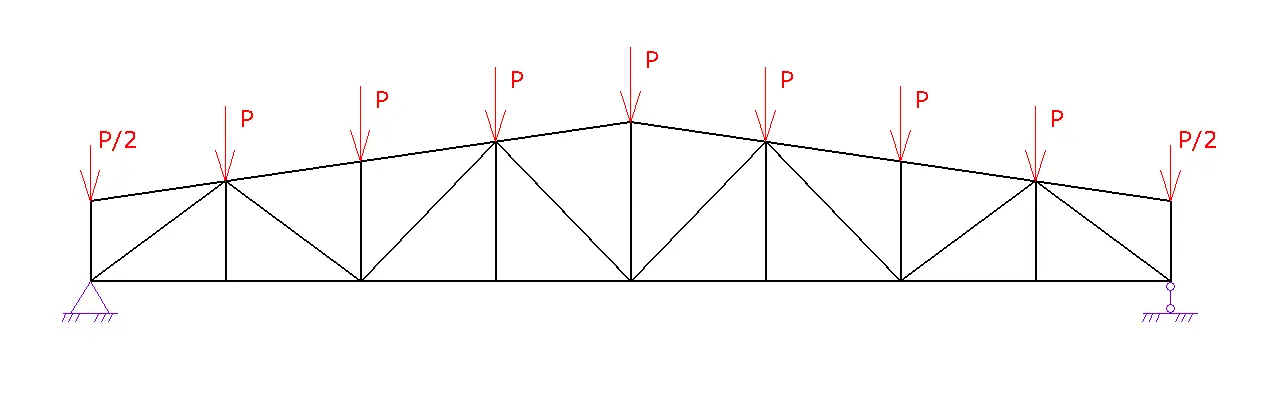 truss3