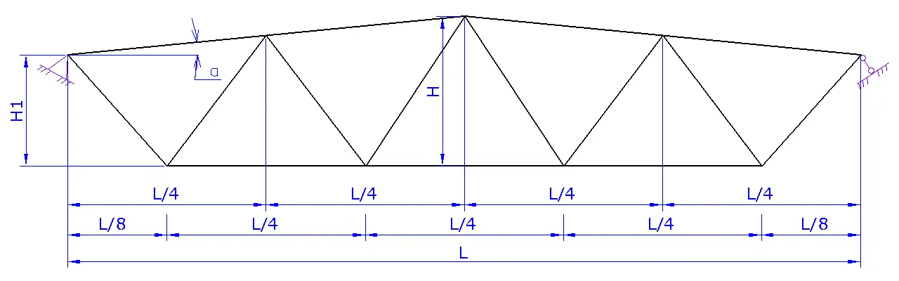 truss1