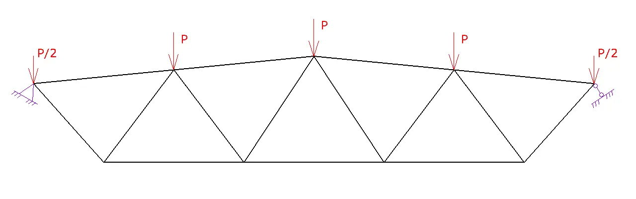 truss1