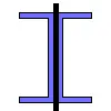 Channels in an I-beam