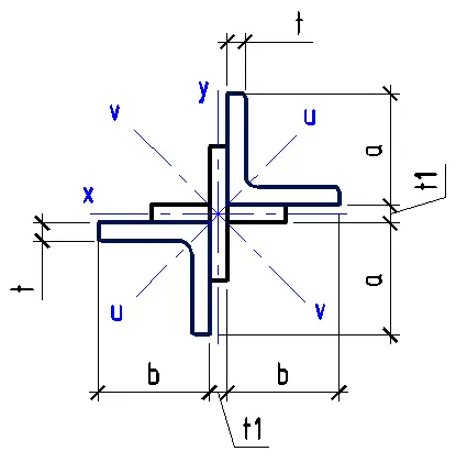 Angle bar dimensions