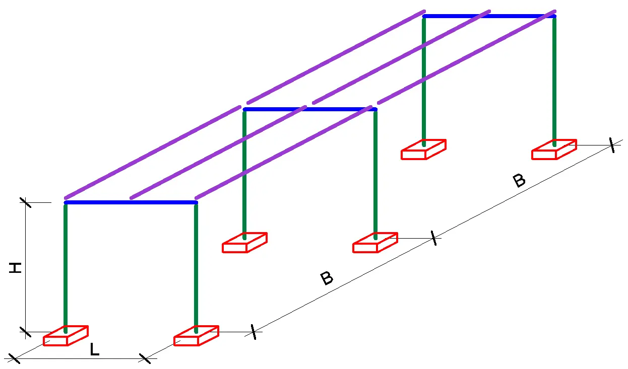 metal frame calculation online
