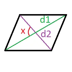 area via diagonals and angle between them