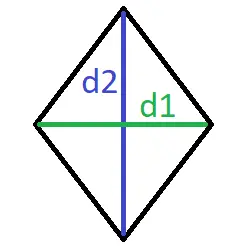area via diagonals
