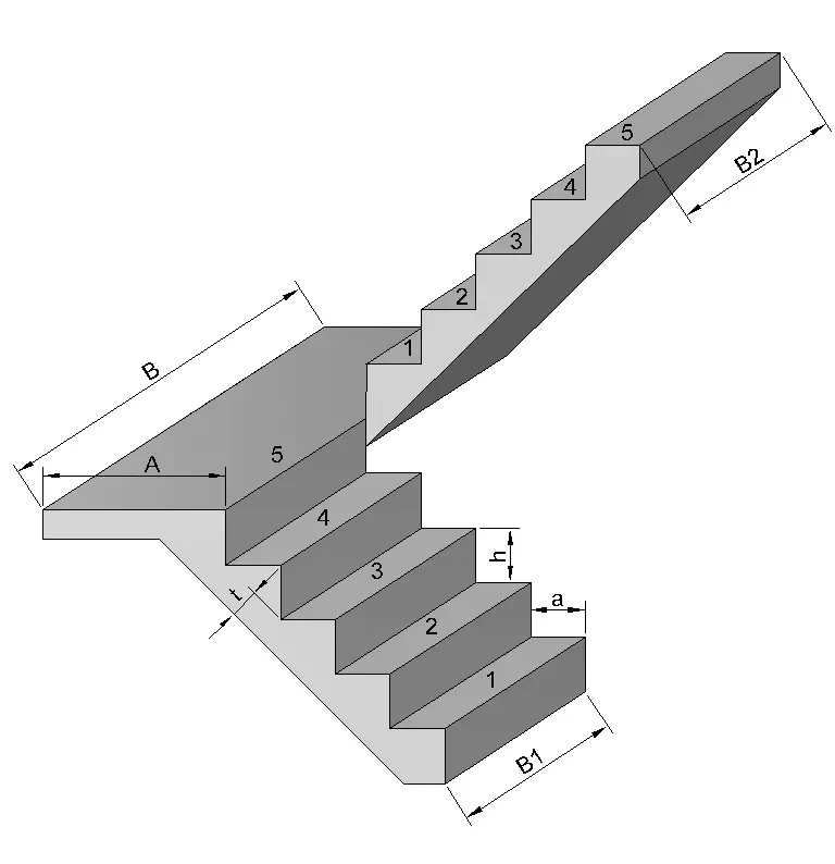 dimensões da escada com dois lances
