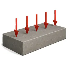 Load Calculation