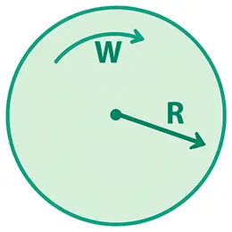 Angular Velocity and Linear Speed