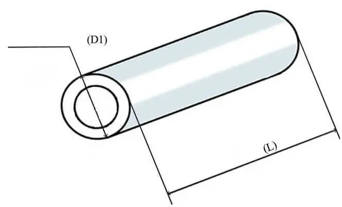 Pipe area