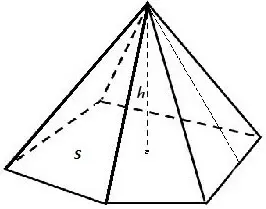 Pyramid