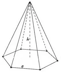 Regular Pyramid