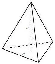 Triangular Pyramid