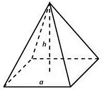 Quadrangular Pyramid