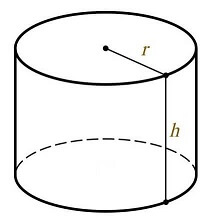 Durch den Radius