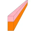 Beam Deflection and Strength Calculation