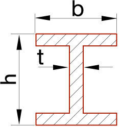 H-bjelke