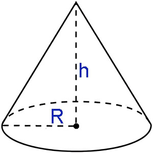 Калькулятор об'єму конуса