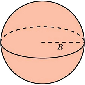 Розрахунок об'єму кулі