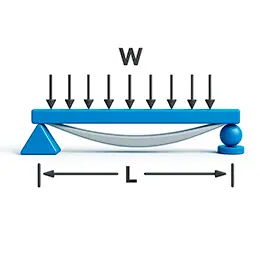 Beam Deflection and Strength Calculation