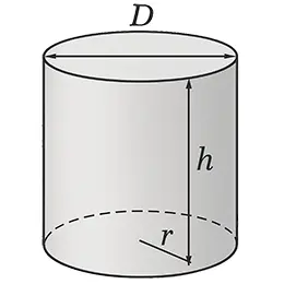 Volym av cylinder