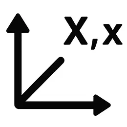Linjär interpolation