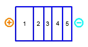 Taupunkt